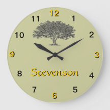 時計 – ファミリーツリー