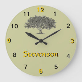 時計 – ファミリーツリー