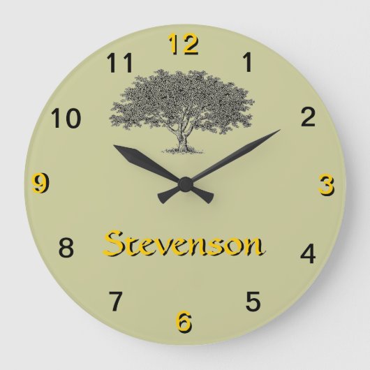 時計 – ファミリーツリー (正面)