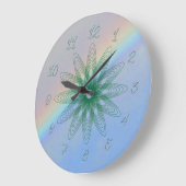 時計 – 原子デザイン (傾斜)