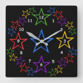 時計 – 星空の夜 (正面)