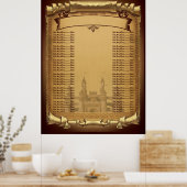 時間のシーティ結婚ング・チャートv2 ポスター (キッチン)