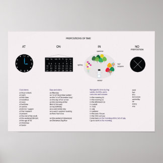 時間の前置詞 – 英文法 ポスター