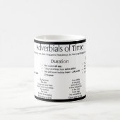 時間の副詞 – フレーズ コーヒーマグカップ (中央)