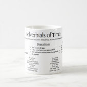 時間の副詞 – フレーズ コーヒーマグカップ (中央)