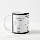 時間の副詞 – 単語 コーヒーマグカップ (左)