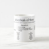 時間の副詞 – 単語 コーヒーマグカップ (中央)