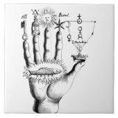 時間の手 タイル (正面)