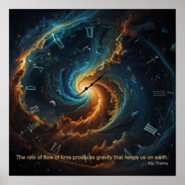 時間の流れ率…ポスター ポスター