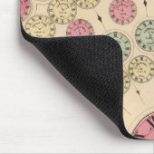 時間の違いを示す図 マウスパッド (コーナー)