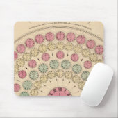 時間の違いを示す図 マウスパッド (マウス)