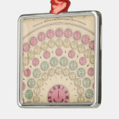 時間の違いを示す図 メタルオーナメント (左)