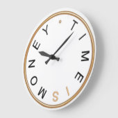 時間は金の壁時計 ラージ壁時計 (傾斜)