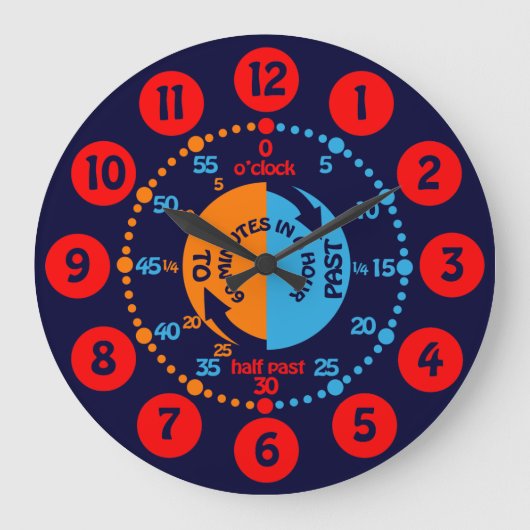 時間学ネイビーブルウォール時計を教える子供 ラージ壁時計 (正面)