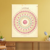 時間差を示す図 キャンバスプリント (インサイチュ (リビング))