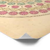 時間差を示す図 ポスター (角)