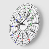 時間帯の時計 ラージ壁時計 (傾斜)