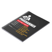 時間給プログラマー-おもしろいな労働率 ノートブック (左側)