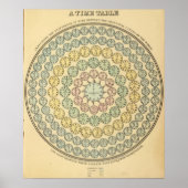 時間表 ポスター (正面)