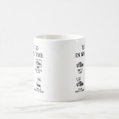 暇な時間にする事 車好きな人へのギフト コーヒーマグカップ (中央)