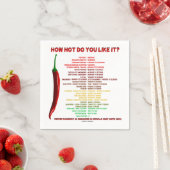 暑さはどれくらい好き？スコビルスケール熱単位 スタンダードカクテルナプキン (インサイチュ)