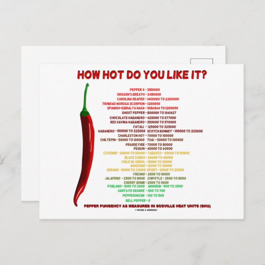 暑さはどれくらい好き?スコビルスケール熱単位 ポストカード (正面/裏面)