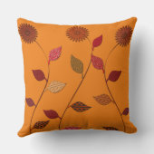 暖かわいらしかい色コテージスタイルフローラ枕 クッション (裏面)