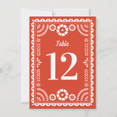 暖赤パペル結婚ピカドのテーブル番号 招待状 (裏面)