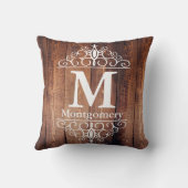 暗い木素朴板の白い巻物文字 クッション (裏面)