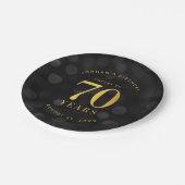 暗い《写真》ぼけ味金ゴールド応援から70年誕生日 ペーパープレート (アングル)