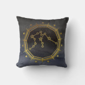 暗い〔占星術の〕十二宮図占星術:アクエリアスブラック&金ゴールド クッション (正面)