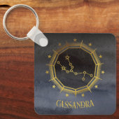 暗い〔占星術の〕十二宮図占星術:タウロス黒金ゴールド名 キーホルダー (正面)
