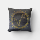 暗い〔占星術の〕十二宮図占星術：ピセスブラック&金ゴールド クッション (正面)