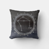 暗い〔占星術の〕十二宮図占星術:ライブラブラック&シルバー クッション (正面)