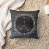 暗い〔占星術の〕十二宮図星占い：がんブラック&シルバー クッション (ブランケット)