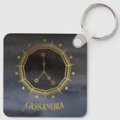 暗い〔占星術の〕十二宮図星占い:がん黒金ゴールド名 キーホルダー (裏面)