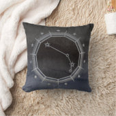 暗い〔占星術の〕十二宮図星占い:アリスブラック&シルバー クッション (ブランケット)