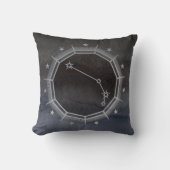 暗い〔占星術の〕十二宮図星占い:アリスブラック&シルバー クッション (正面)