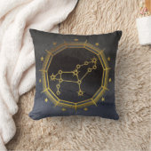 暗い〔占星術の〕十二宮図星占い:レオ黒&金ゴールド クッション (ブランケット)