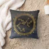 暗い〔占星術の〕十二宮図星占い:射手座ブラック&金ゴールド クッション (ブランケット)