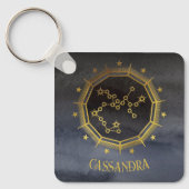暗い〔占星術の〕十二宮図星占い：射手座黒い金ゴールド名 キーホルダー (正面)