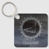 暗い〔占星術の〕十二宮図星占い:山羊座ブラックシルバー名 キーホルダー (正面)