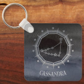 暗い〔占星術の〕十二宮図星占い:山羊座ブラックシルバー名 キーホルダー (正面)