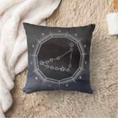 暗い〔占星術の〕十二宮図星占い：山羊座ブラック&シルバー クッション (ブランケット)