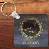 暗い〔占星術の〕十二宮図星占い：山羊座黒い金ゴールド名 キーホルダー (正面)