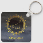 暗い〔占星術の〕十二宮図星占い：山羊座黒い金ゴールド名 キーホルダー (裏面)