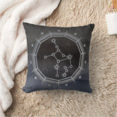 暗い〔占星術の〕十二宮図星占い：《星座》乙女座ブラック&シルバー クッション (ブランケット)