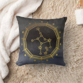 暗い〔占星術の〕十二宮図星占い：《星座》乙女座ブラック&金ゴールド クッション (ブランケット)