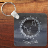 暗い〔占星術の〕十二宮図星占い:魚座ブラックシルバー名 キーホルダー (正面)