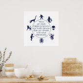 暗号解読 ポスター (キッチン)